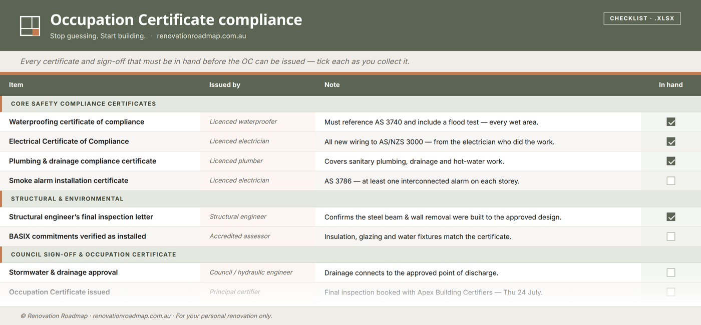 Occupation Certificate compliance preview