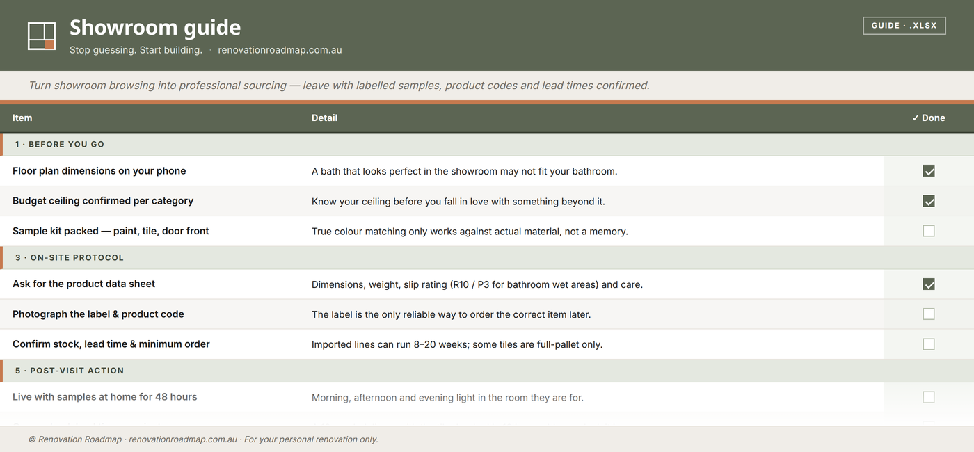 Showroom guide preview